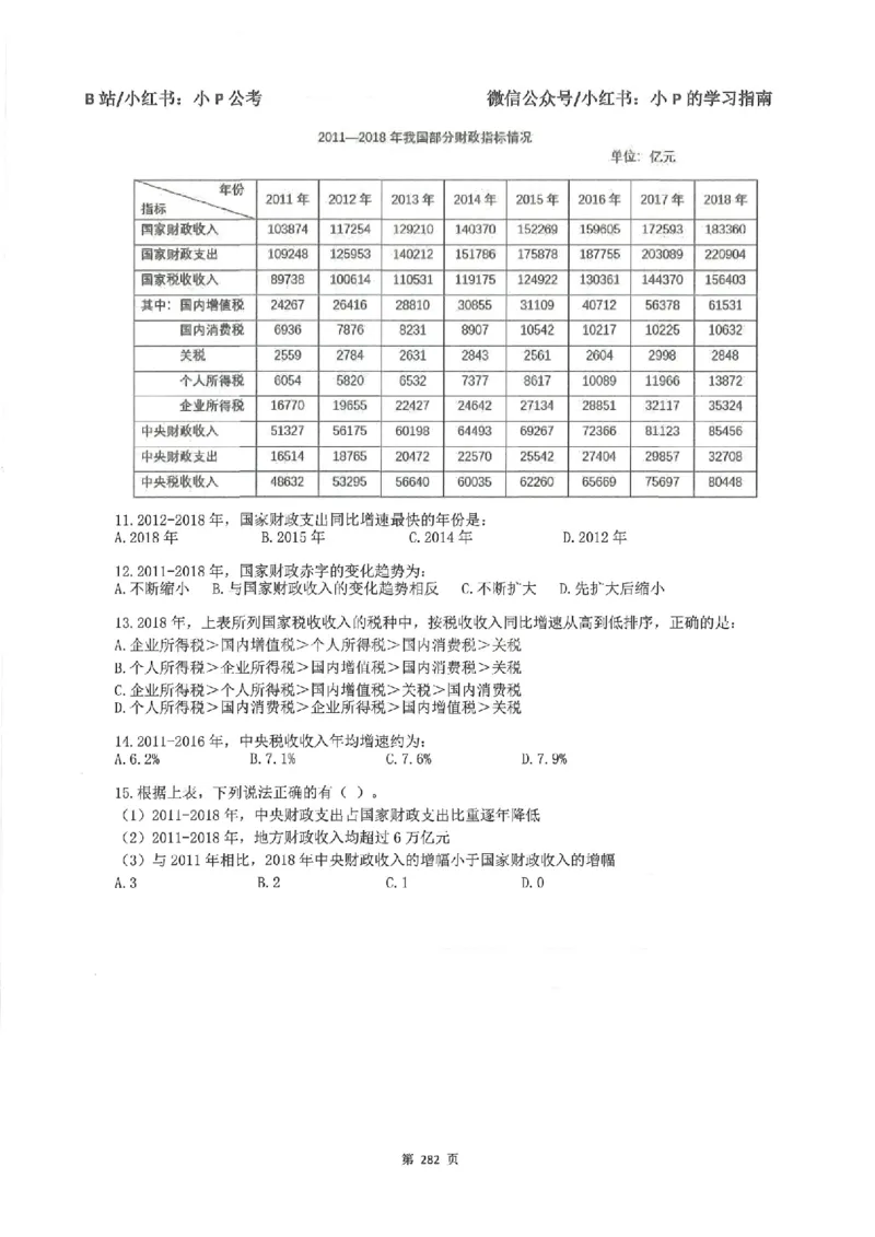 资料分析刷题册_2026考公资料_（12）小p公考_行测2026小P公考数资判系统班_讲义