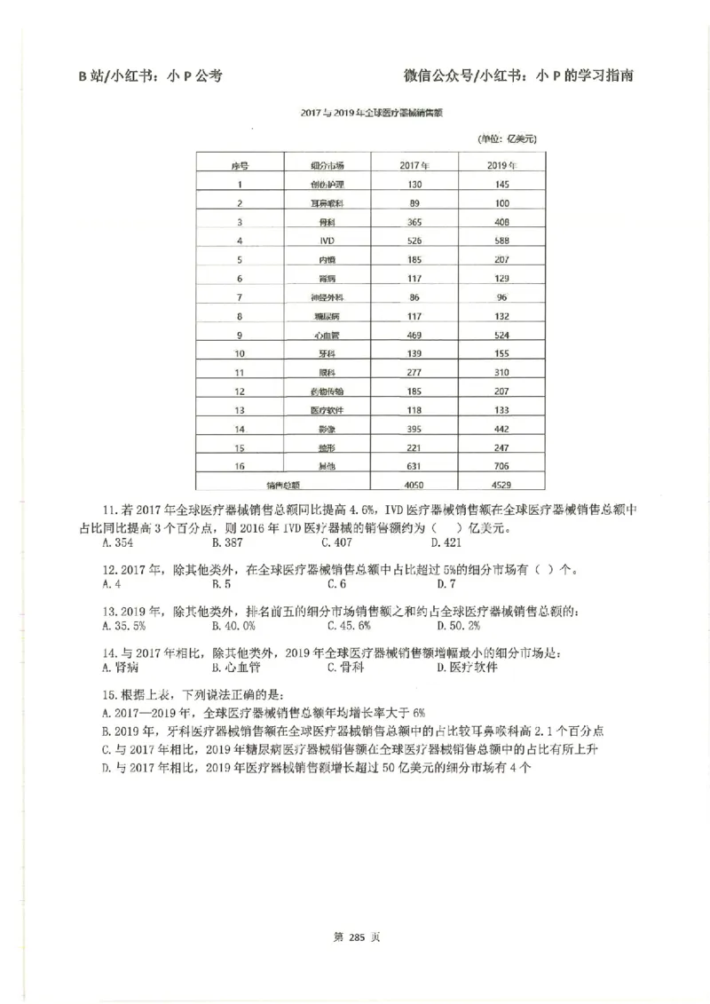 资料分析刷题册_2026考公资料_（12）小p公考_行测2026小P公考数资判系统班_讲义
