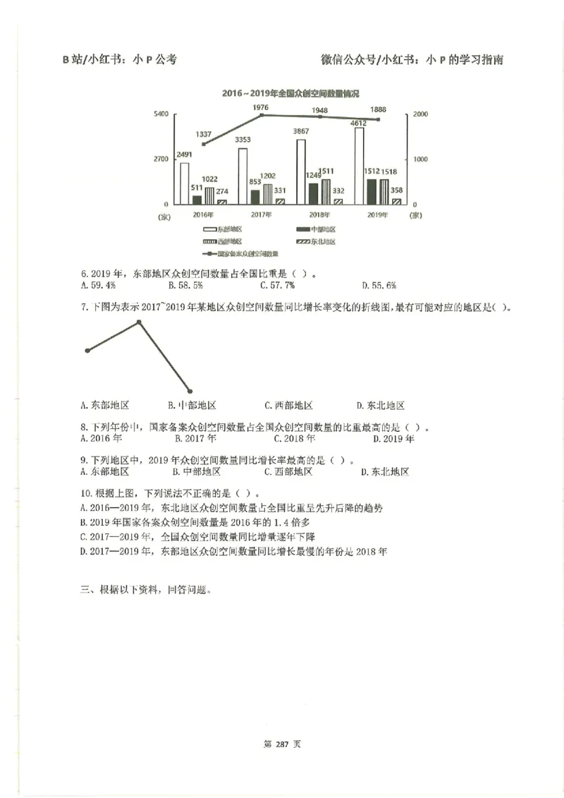 资料分析刷题册_2026考公资料_（12）小p公考_行测2026小P公考数资判系统班_讲义