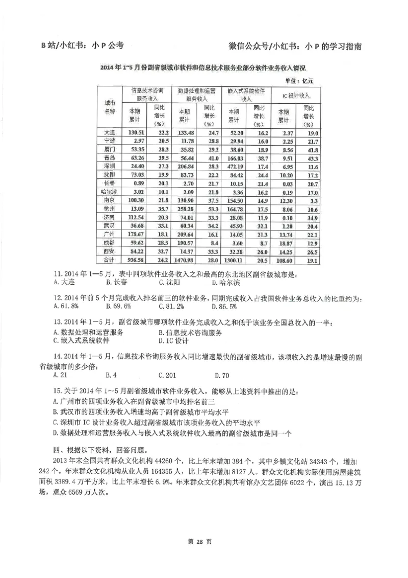 资料分析刷题册_2026考公资料_（12）小p公考_行测2026小P公考数资判系统班_讲义