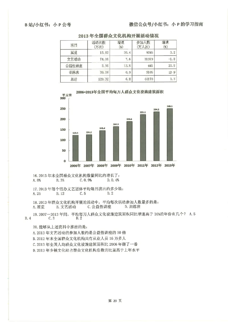 资料分析刷题册_2026考公资料_（12）小p公考_行测2026小P公考数资判系统班_讲义