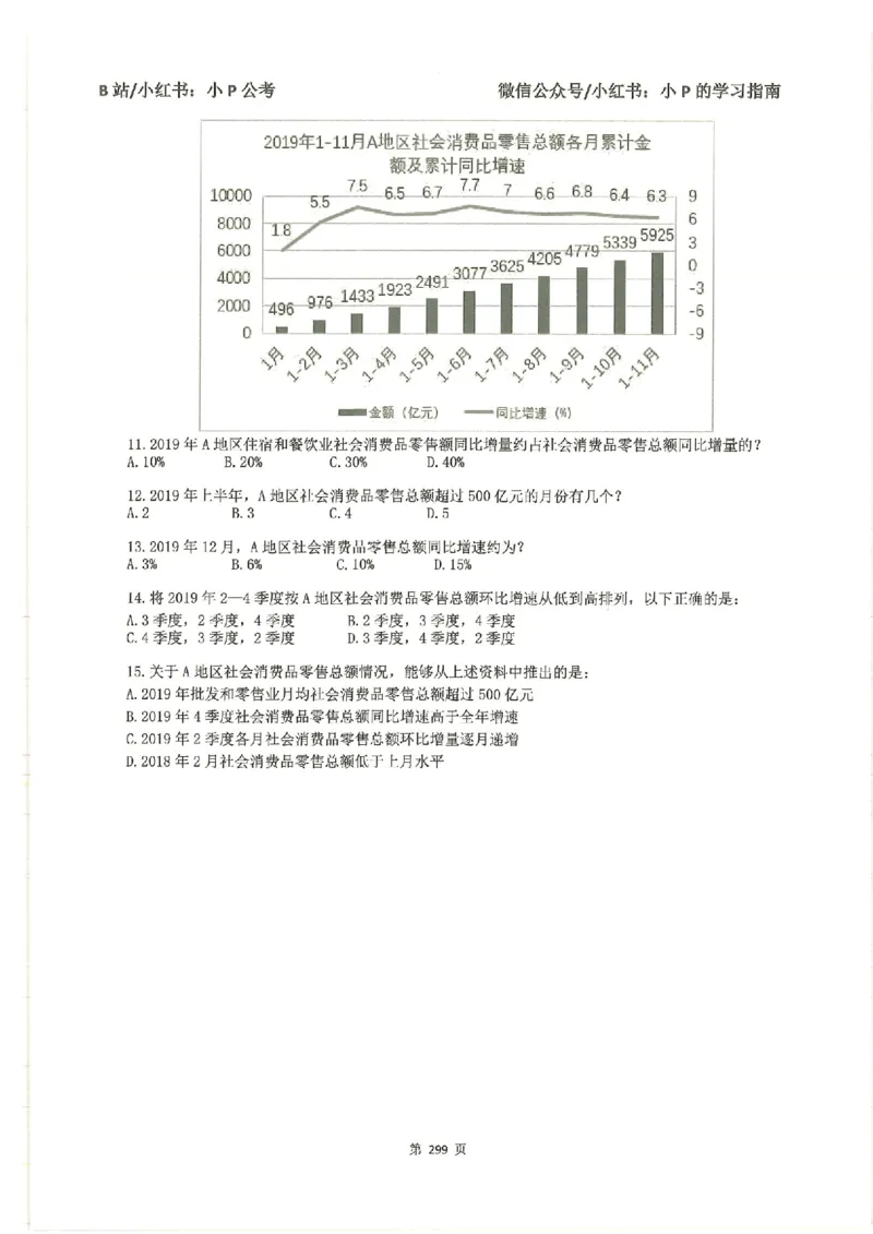资料分析刷题册_2026考公资料_（12）小p公考_行测2026小P公考数资判系统班_讲义