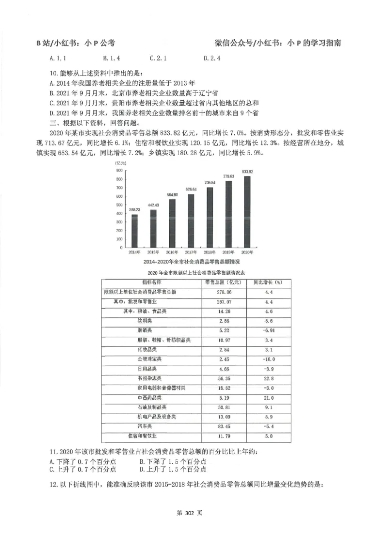 资料分析刷题册_2026考公资料_（12）小p公考_行测2026小P公考数资判系统班_讲义