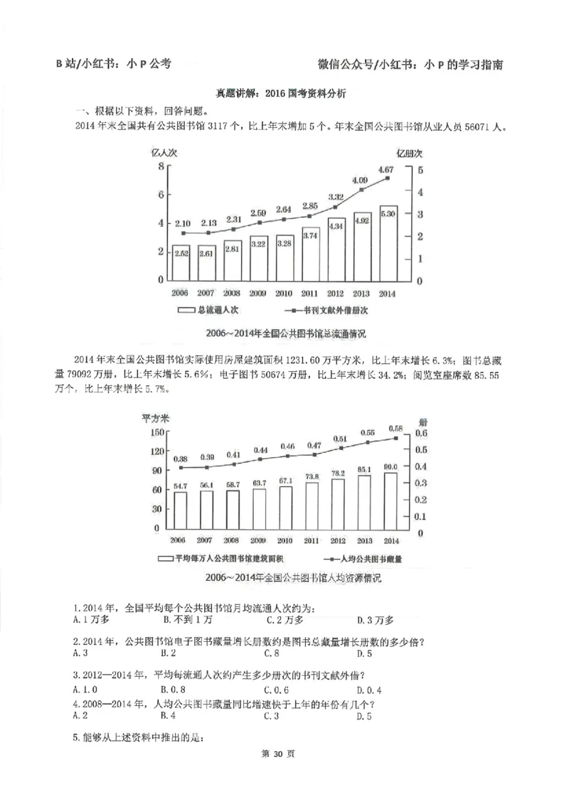 资料分析刷题册_2026考公资料_（12）小p公考_行测2026小P公考数资判系统班_讲义
