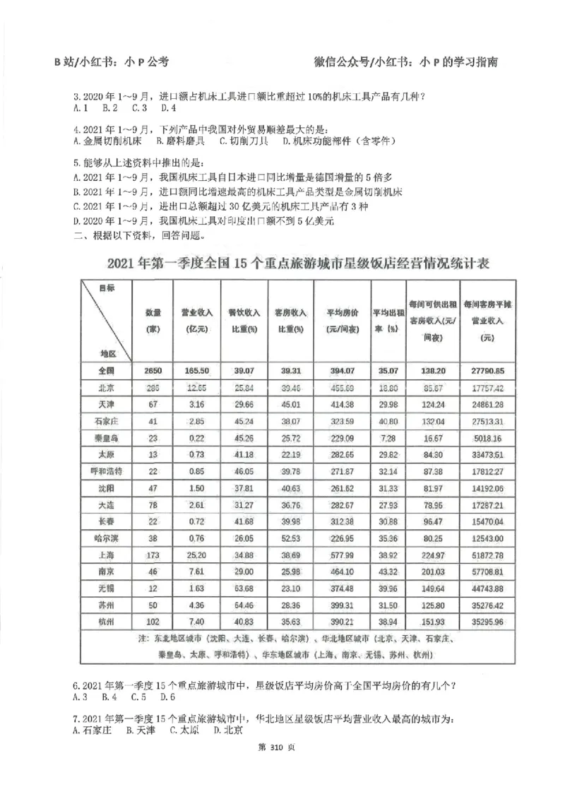资料分析刷题册_2026考公资料_（12）小p公考_行测2026小P公考数资判系统班_讲义