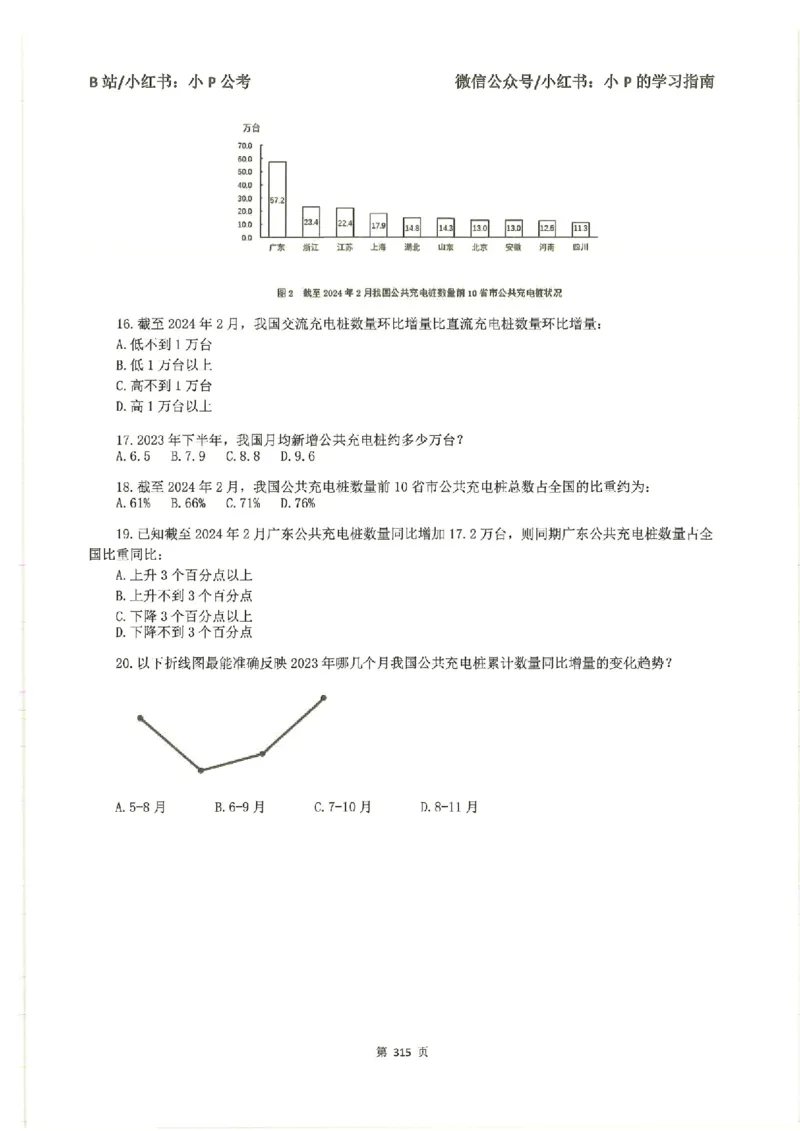 资料分析刷题册_2026考公资料_（12）小p公考_行测2026小P公考数资判系统班_讲义