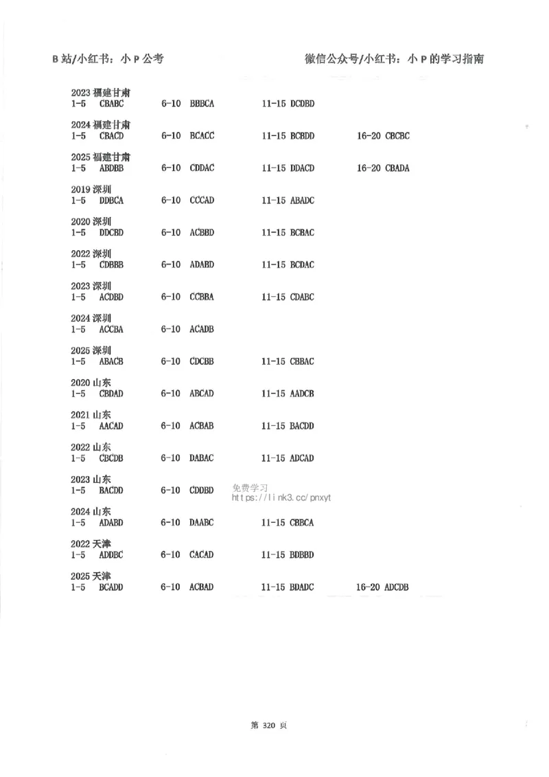 资料分析刷题册_2026考公资料_（12）小p公考_行测2026小P公考数资判系统班_讲义