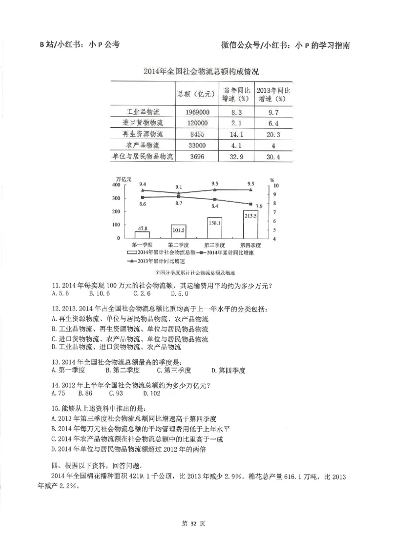 资料分析刷题册_2026考公资料_（12）小p公考_行测2026小P公考数资判系统班_讲义