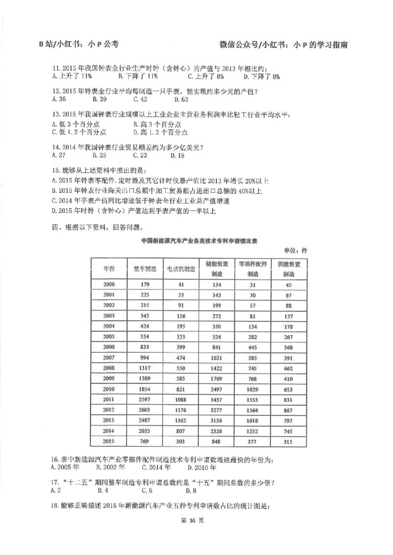 资料分析刷题册_2026考公资料_（12）小p公考_行测2026小P公考数资判系统班_讲义