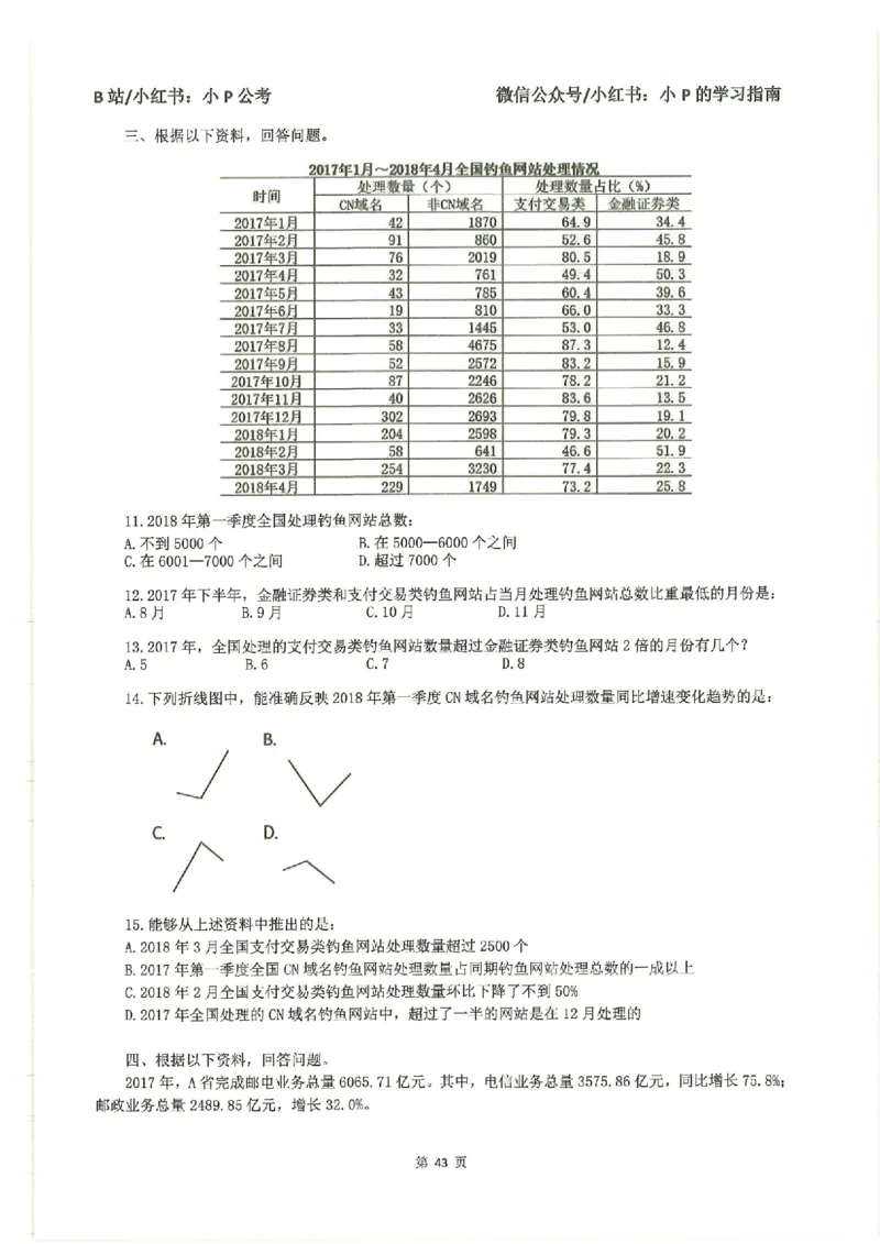 资料分析刷题册_2026考公资料_（12）小p公考_行测2026小P公考数资判系统班_讲义