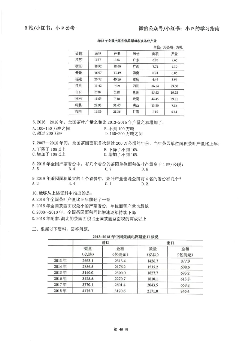 资料分析刷题册_2026考公资料_（12）小p公考_行测2026小P公考数资判系统班_讲义