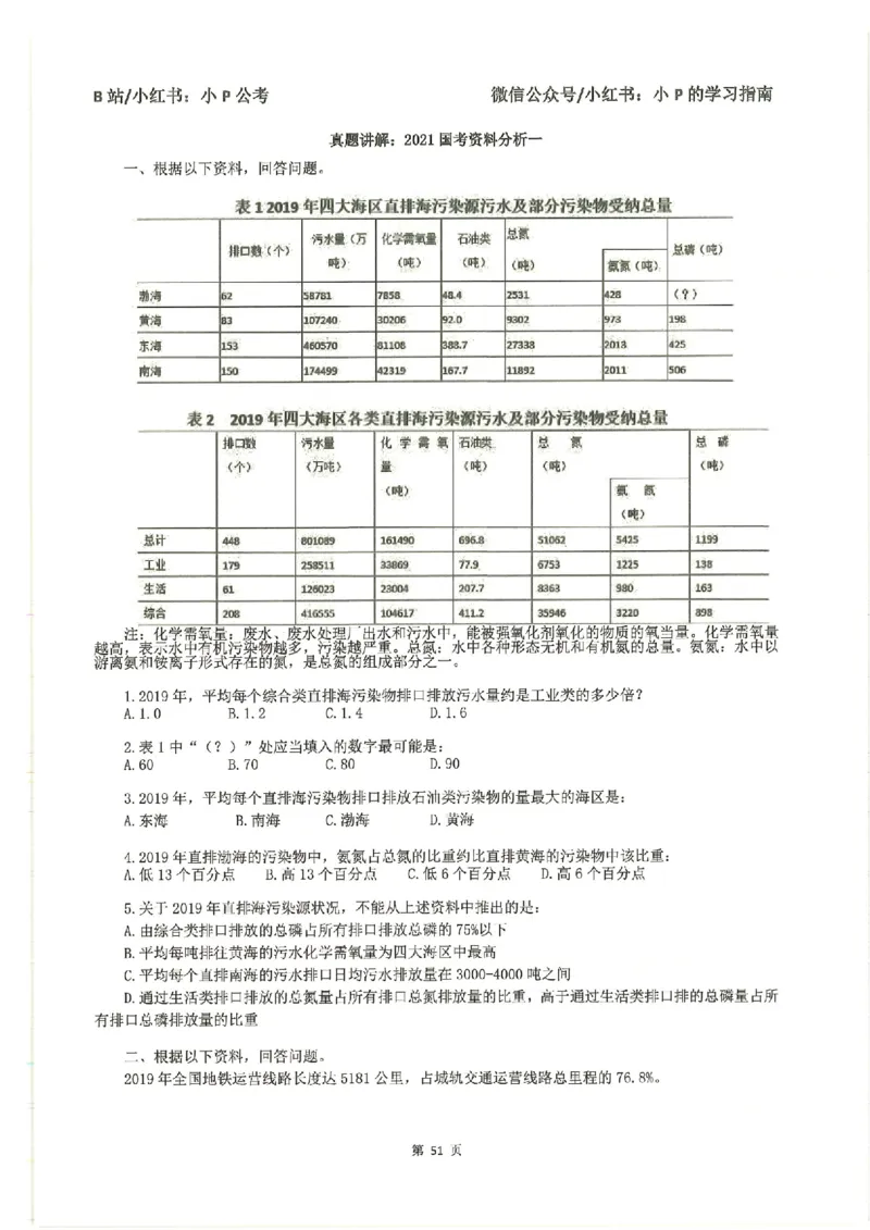 资料分析刷题册_2026考公资料_（12）小p公考_行测2026小P公考数资判系统班_讲义