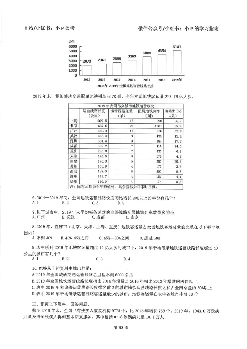 资料分析刷题册_2026考公资料_（12）小p公考_行测2026小P公考数资判系统班_讲义