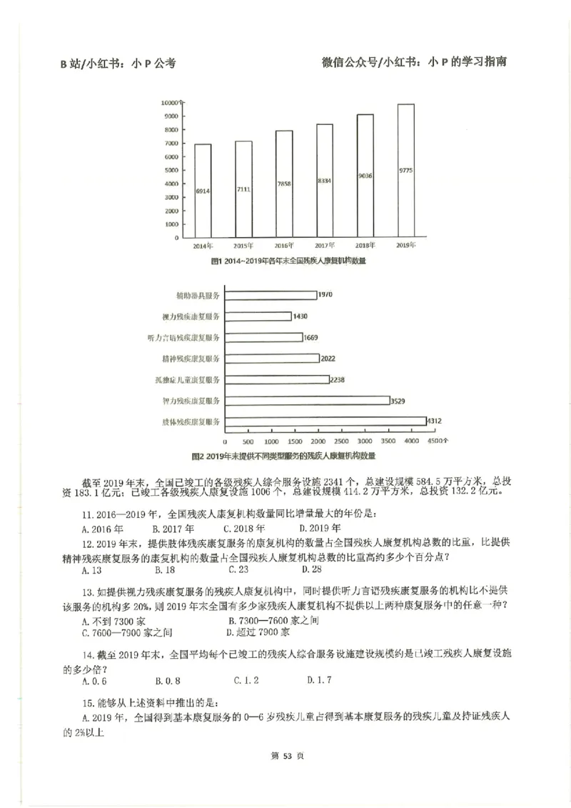 资料分析刷题册_2026考公资料_（12）小p公考_行测2026小P公考数资判系统班_讲义