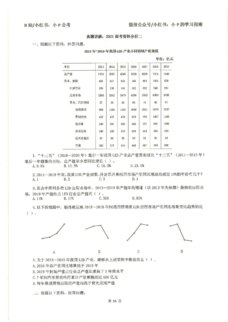 资料分析刷题册_2026考公资料_（12）小p公考_行测2026小P公考数资判系统班_讲义