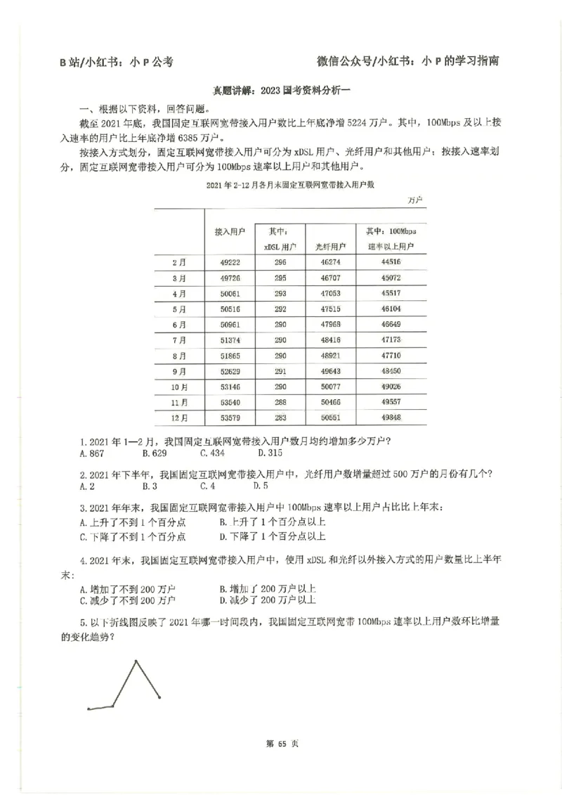 资料分析刷题册_2026考公资料_（12）小p公考_行测2026小P公考数资判系统班_讲义