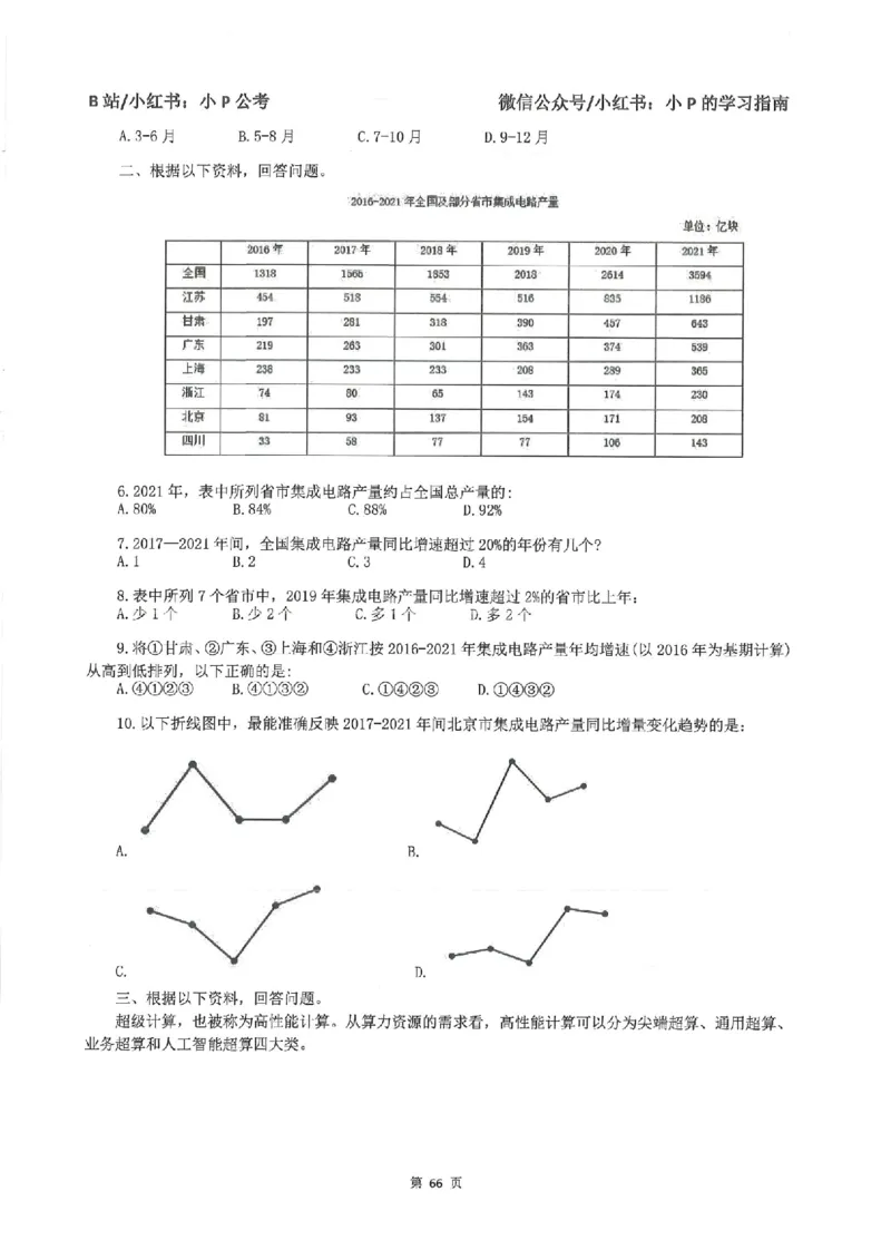 资料分析刷题册_2026考公资料_（12）小p公考_行测2026小P公考数资判系统班_讲义