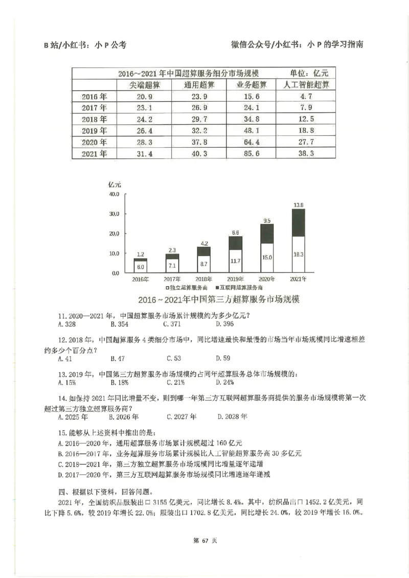资料分析刷题册_2026考公资料_（12）小p公考_行测2026小P公考数资判系统班_讲义