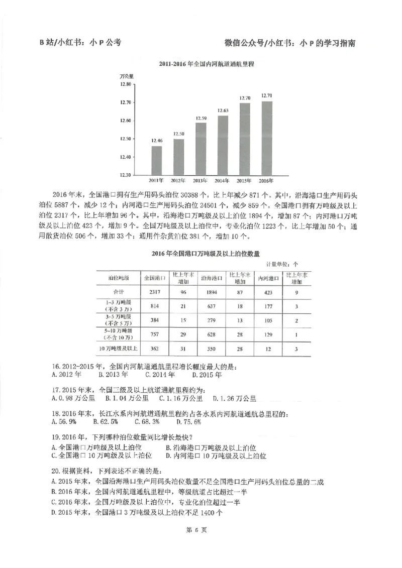 资料分析刷题册_2026考公资料_（12）小p公考_行测2026小P公考数资判系统班_讲义
