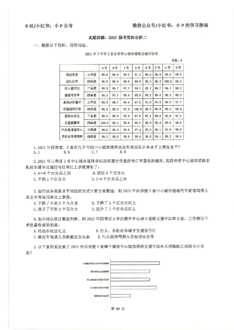 资料分析刷题册_2026考公资料_（12）小p公考_行测2026小P公考数资判系统班_讲义