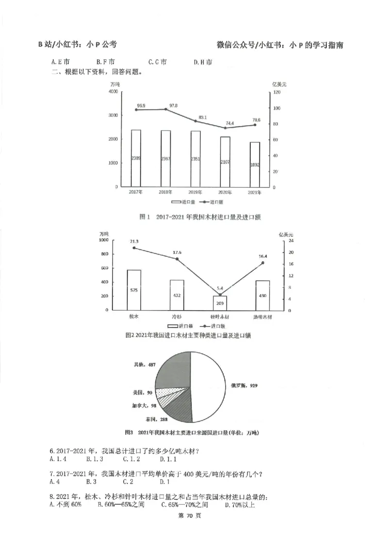 资料分析刷题册_2026考公资料_（12）小p公考_行测2026小P公考数资判系统班_讲义