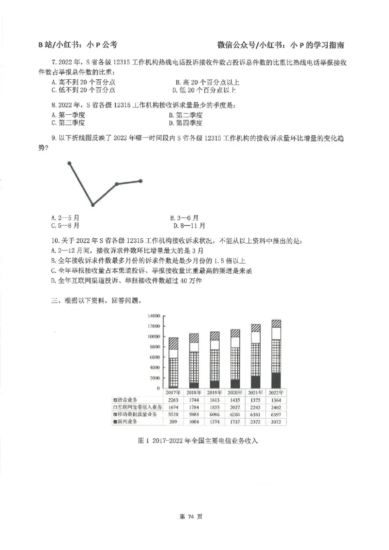 资料分析刷题册_2026考公资料_（12）小p公考_行测2026小P公考数资判系统班_讲义