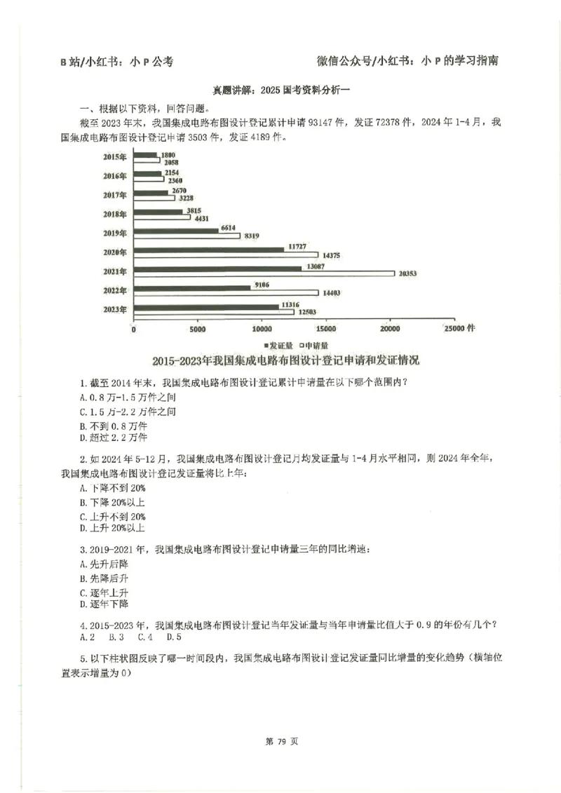 资料分析刷题册_2026考公资料_（12）小p公考_行测2026小P公考数资判系统班_讲义