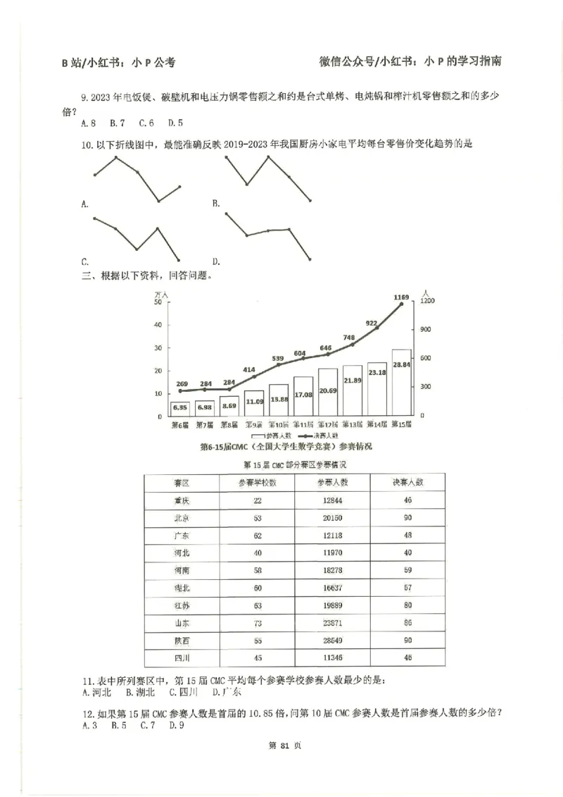 资料分析刷题册_2026考公资料_（12）小p公考_行测2026小P公考数资判系统班_讲义
