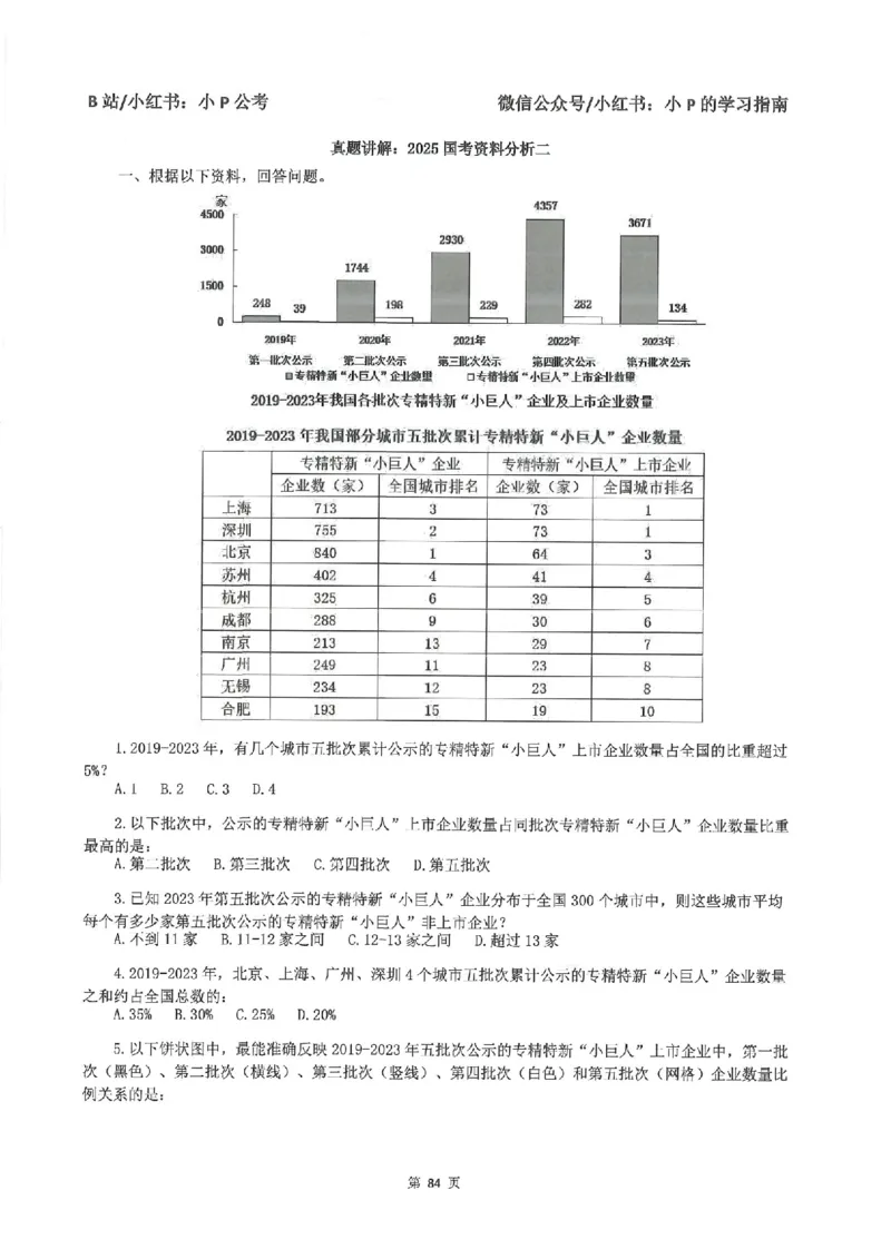 资料分析刷题册_2026考公资料_（12）小p公考_行测2026小P公考数资判系统班_讲义