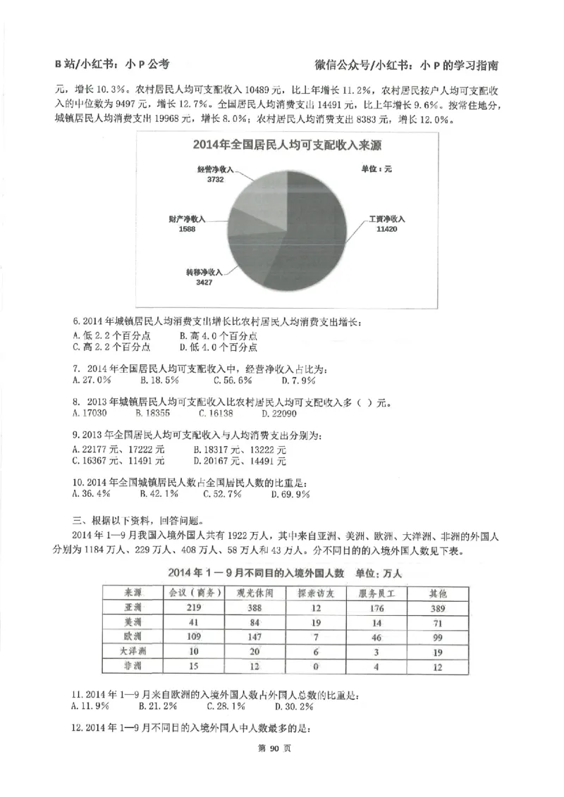 资料分析刷题册_2026考公资料_（12）小p公考_行测2026小P公考数资判系统班_讲义