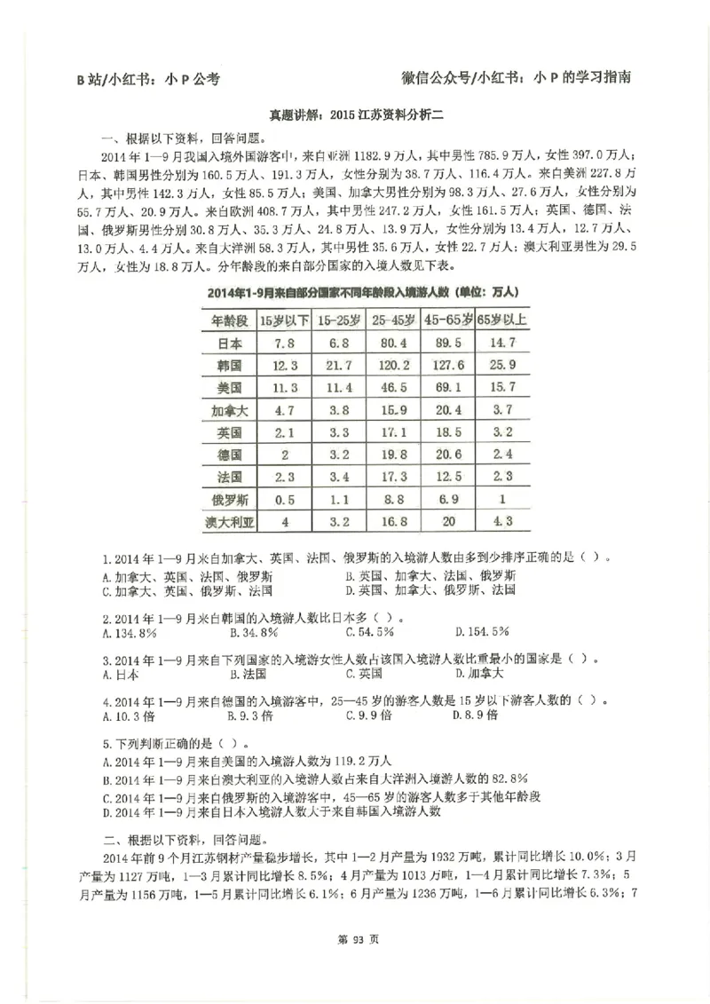 资料分析刷题册_2026考公资料_（12）小p公考_行测2026小P公考数资判系统班_讲义