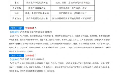 点石联考2025年10月高二政治巩固卷-答案(1)_1多考区联考_251025点石联考2025年10月高二巩固卷（全）