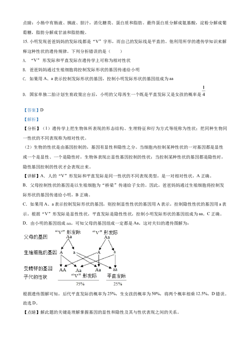精品解析：四川省资阳市2021年生物中考试题（解析版）_中考真题_8.生物中考真题2015-2024年_2021中考生物真题64份_2021四川_精品解析：四川省资阳市2021年生物中考试题