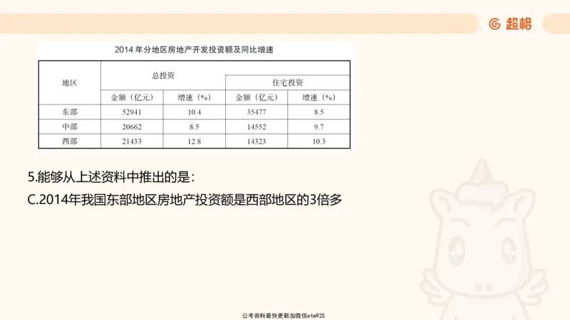 五合一资料超大杯第9节（高照）_20250107145215_2026考公资料_（05）超格_行测申论2025超格合集(行测&申论&政治理论)_行测申论2025省考超格超大杯刷题课（五合一）_课件