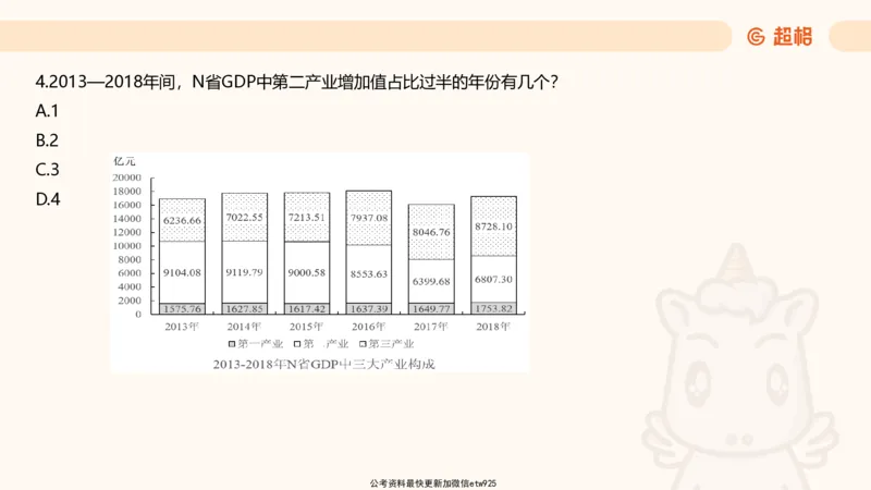 五合一资料超大杯第9节（高照）_20250107145215_2026考公资料_（05）超格_行测申论2025超格合集(行测&申论&政治理论)_行测申论2025省考超格超大杯刷题课（五合一）_课件