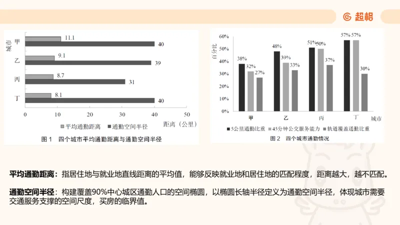 五合一资料超大杯第9节（高照）_20250107145215_2026考公资料_（05）超格_行测申论2025超格合集(行测&申论&政治理论)_行测申论2025省考超格超大杯刷题课（五合一）_课件