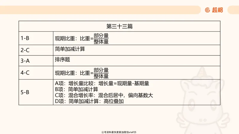 五合一资料超大杯第9节（高照）_20250107145215_2026考公资料_（05）超格_行测申论2025超格合集(行测&申论&政治理论)_行测申论2025省考超格超大杯刷题课（五合一）_课件