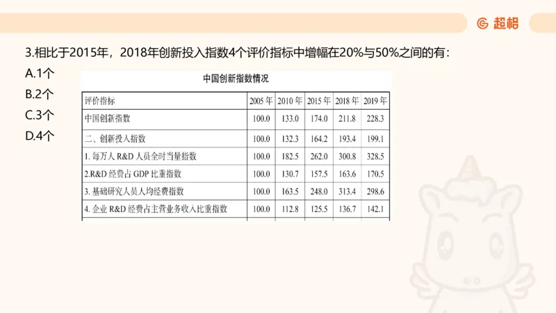 五合一资料超大杯第9节（高照）_20250107145215_2026考公资料_（05）超格_行测申论2025超格合集(行测&申论&政治理论)_行测申论2025省考超格超大杯刷题课（五合一）_课件