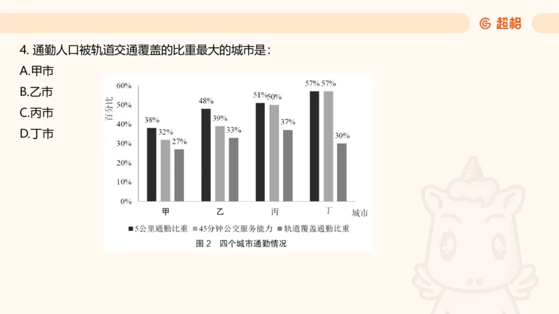 五合一资料超大杯第9节（高照）_20250107145215_2026考公资料_（05）超格_行测申论2025超格合集(行测&申论&政治理论)_行测申论2025省考超格超大杯刷题课（五合一）_课件