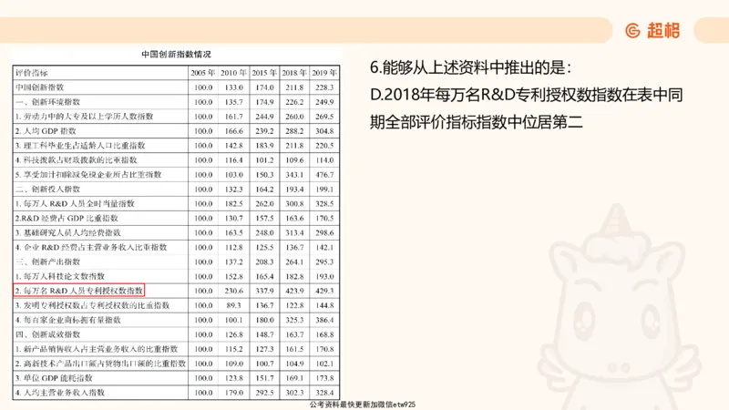 五合一资料超大杯第9节（高照）_20250107145215_2026考公资料_（05）超格_行测申论2025超格合集(行测&申论&政治理论)_行测申论2025省考超格超大杯刷题课（五合一）_课件