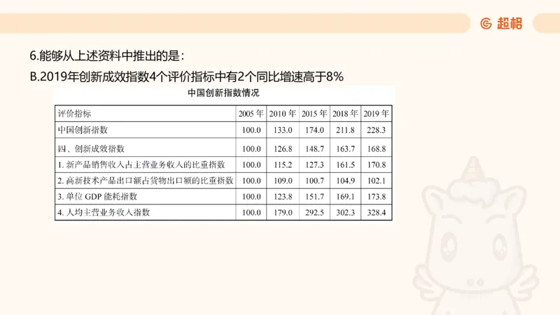 五合一资料超大杯第9节（高照）_20250107145215_2026考公资料_（05）超格_行测申论2025超格合集(行测&申论&政治理论)_行测申论2025省考超格超大杯刷题课（五合一）_课件
