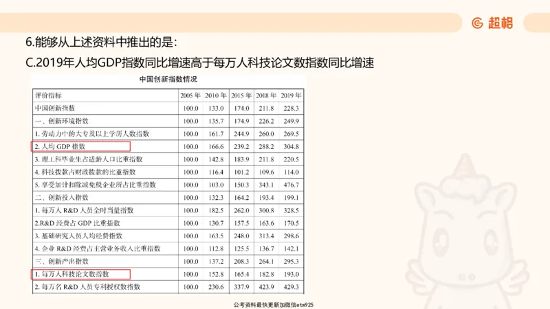 五合一资料超大杯第9节（高照）_20250107145215_2026考公资料_（05）超格_行测申论2025超格合集(行测&申论&政治理论)_行测申论2025省考超格超大杯刷题课（五合一）_课件