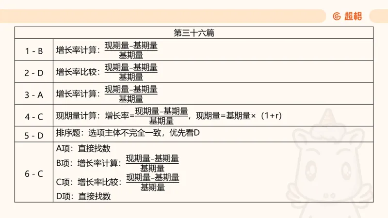 五合一资料超大杯第9节（高照）_20250107145215_2026考公资料_（05）超格_行测申论2025超格合集(行测&申论&政治理论)_行测申论2025省考超格超大杯刷题课（五合一）_课件
