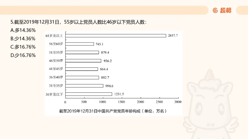 五合一资料超大杯第9节（高照）_20250107145215_2026考公资料_（05）超格_行测申论2025超格合集(行测&申论&政治理论)_行测申论2025省考超格超大杯刷题课（五合一）_课件