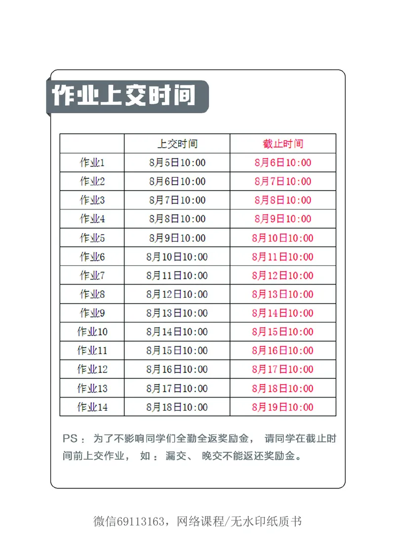 速算第5期作业_2026考公资料_花生十三合集_（98）黑白画风精炼版2021花生十三_2021花生十三速算课_讲义