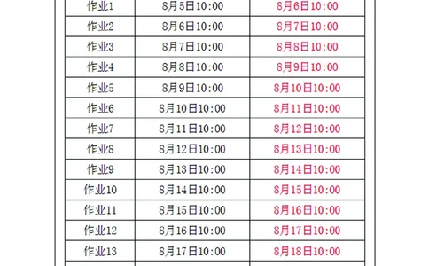 速算第5期作业_2026考公资料_花生十三合集_（98）黑白画风精炼版2021花生十三_2021花生十三速算课_讲义