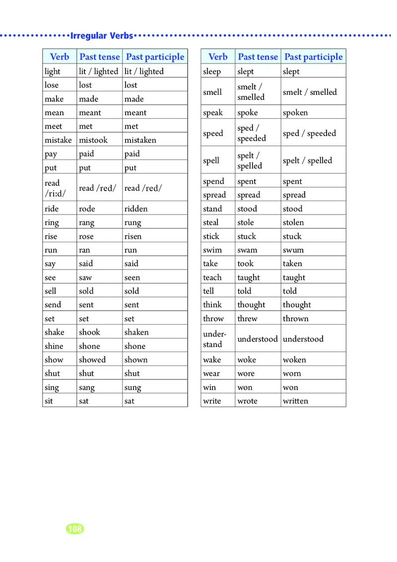鲁教版8年级英语上册高清教材_4-教培资料-26年最新资料-同步更新_初中高中教资_03科三专项（进去保存报考的学科即可）_02科三专项（笔记真题思维导图教学设计版本二）