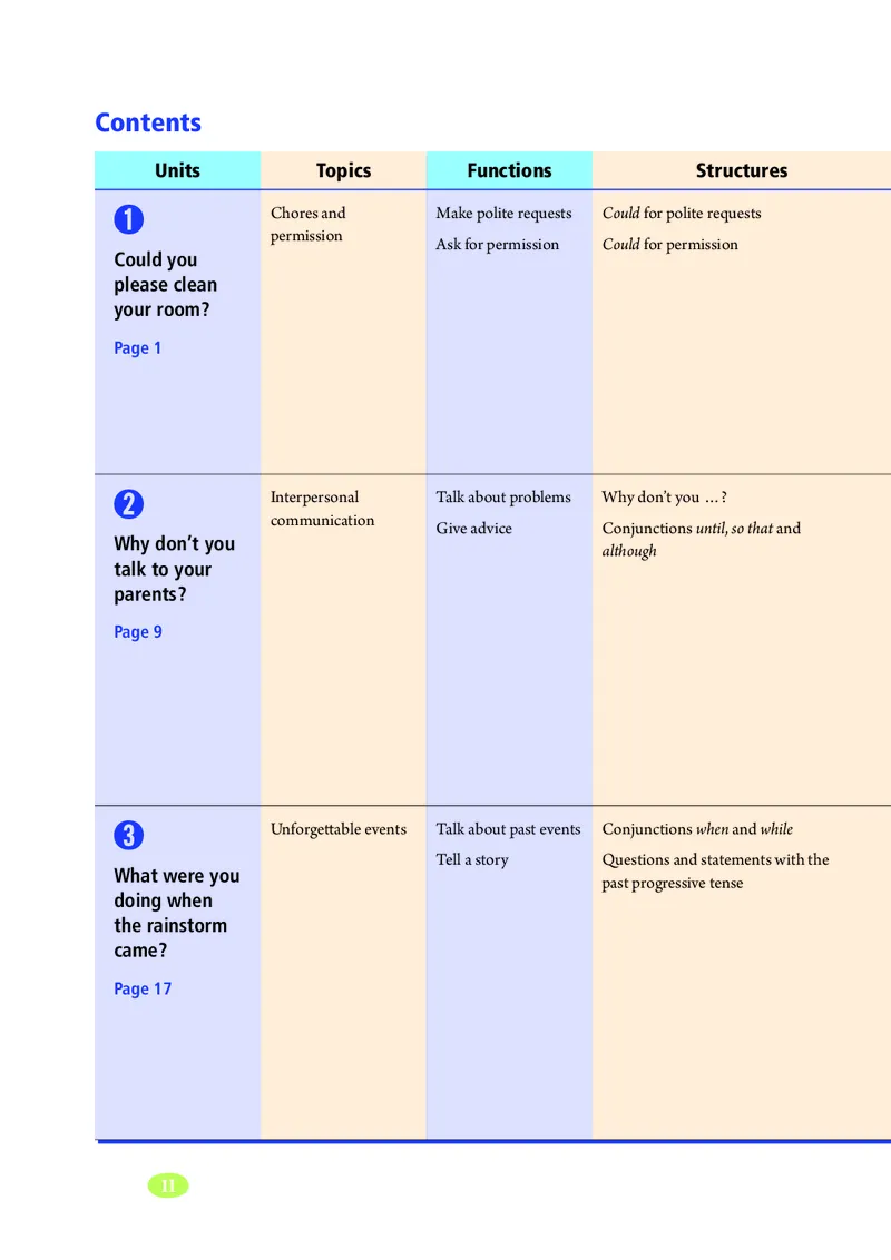 鲁教版8年级英语上册高清教材_4-教培资料-26年最新资料-同步更新_初中高中教资_03科三专项（进去保存报考的学科即可）_02科三专项（笔记真题思维导图教学设计版本二）