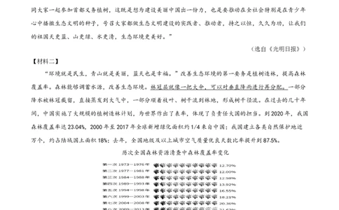 精品解析：辽宁省阜新市2022年中考语文真题（原卷版）_中考真题_1.语文中考真题2015-2024年_2022中考语文真题145份20