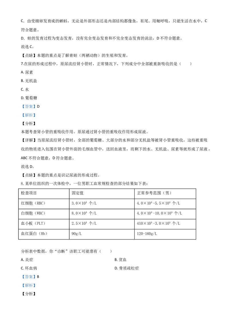 精品解析：山西省晋中市2020年中考生物试题（解析版）_中考真题_8.生物中考真题2015-2024年_2020生物真题74份_2020年中考真题精品解析生物(山西晋中卷)精编word版